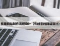 黔南有趣网站制作流程设计（有创意的网站设计）